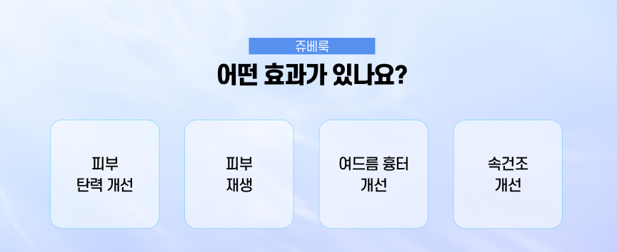 쥬베룩볼륨 송도피부과 닥터에버스 쥬베룩볼륨 송도피부과 닥터에버스