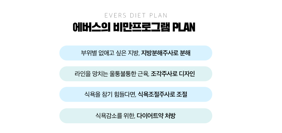 식욕조절주사 송도피부과 닥터에버스 식욕조절주사 송도피부과 닥터에버스